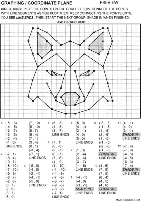 Graphing On A Coordinate Plane Worksheet Pdf