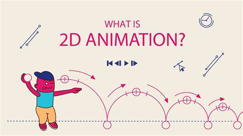 What Is 2d Animation Wow How Studio Video Production 2d And 3d
