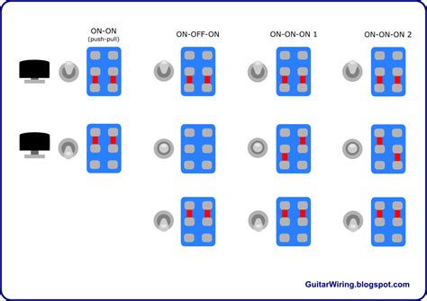 Switches with two pilot lights. The Guitar Wiring Blog - diagrams and tips: How a DPDT Switch Works? (DPDT in Guitars)