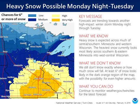 Snowy Sunday Major Winter Storm Monday Night Into Tuesday For Southern