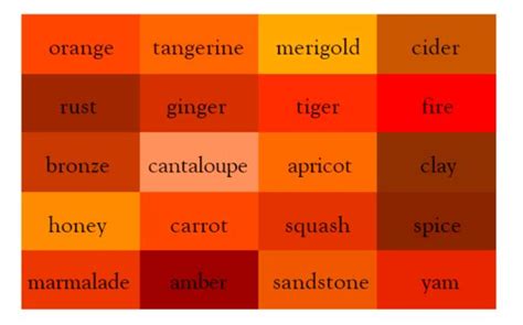 Image Result For Orange Red Mix Color Mixing Chart Color Mixing
