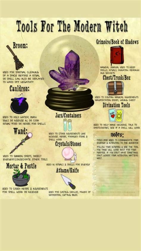 Book Of Shadows Spell Pages Consecration Of The Athame Wicca Witchcraft