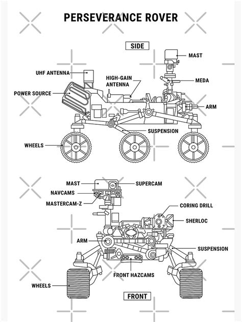 Perseverance Rover Blueprint Poster By Martiancloset Redbubble