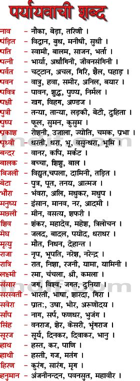 Hindi Synonyms Hindi Prayavachi Shabad Hindi Worksheets Learn Hindi