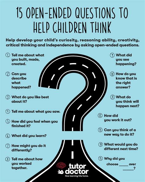 Open Ended Questions To Help Children Think Infographic