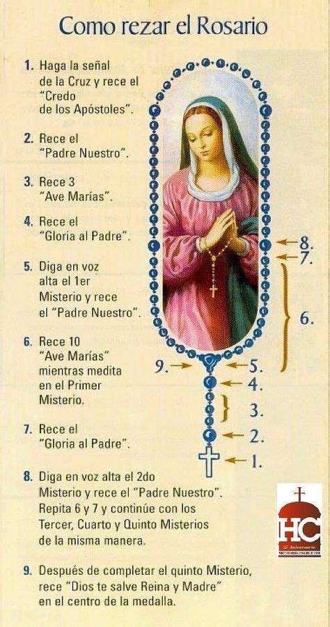 ImÁgenes Religiosas Como Rezar El Rosario Praying The Rosary