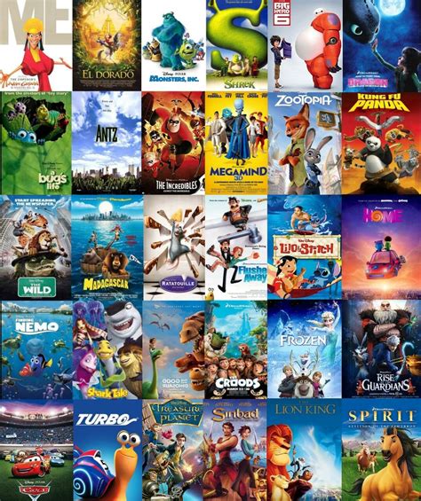 Create A Animated Movies Disney Pixar Dreamworks Tier List Tiermaker