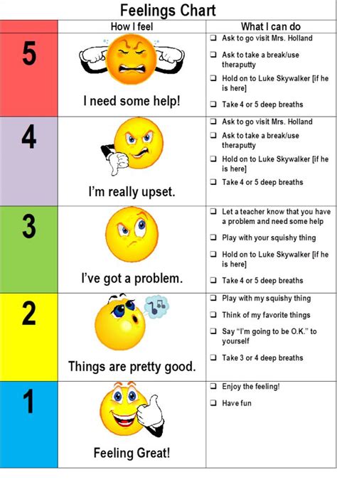 Teach Boys Emotional Regulation With The 5 Point Scale Teaching Boys