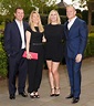 Zara Tindall and Peter Phillips: How Zara’s big brother was protective ...