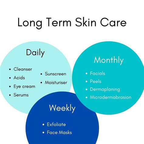 Skincare Tips W Dr Davin Lim On Instagram Share If You Find This