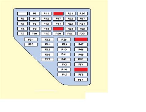 Arrived in 2001, the vw polo 9n, or polo iv, broke with the previous versions. Vw Polo 2008 Fuse Box Layout Diagram