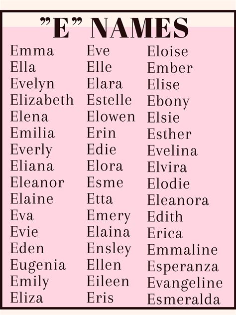 Sweet Baby Names Unique Names Kid Names Girl Names With E Girl