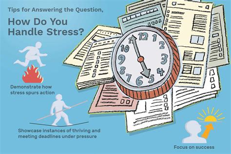 How To Answer How Do You Handle Stress