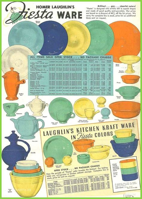 Image Result For Fiesta Colors Chart Fiestaware Vintage Dinnerware