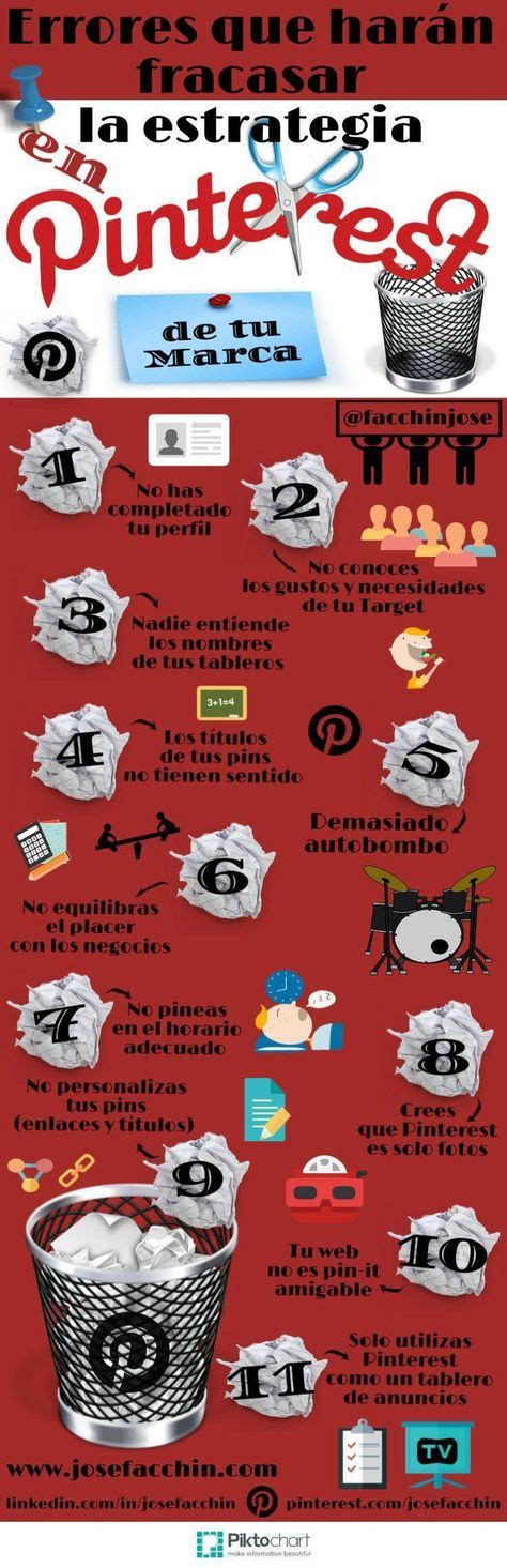 Ideas De Infografias Infografia Socialismo Infografias Creativas Images