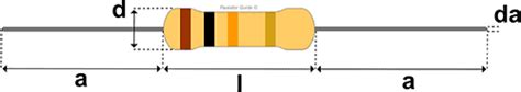 Resistor Sizes And Packages Resistor Standards And Codes Resistor Guide