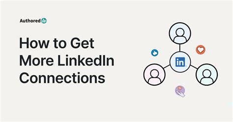 How To Get More Linkedin Connections In Authoredup
