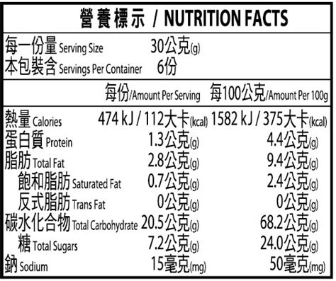 【皇族】手打麻糬 花生180g 全聯線上購 隔日達平台