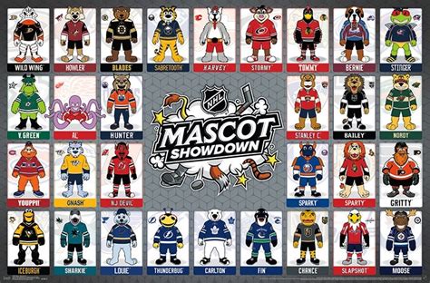 Nhl Mascots Athena Posters