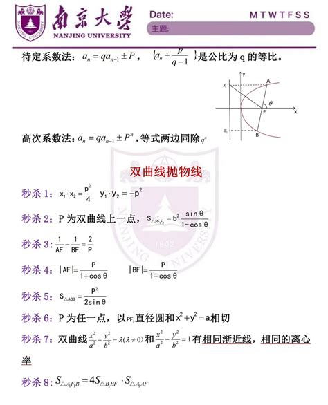 高中数学啃下这25张表数学不下130 哔哩哔哩