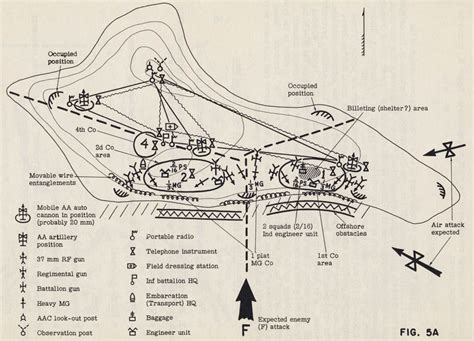 Original Wwii Tactical Maps Influence On Game Maps Wargames