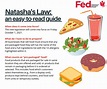 Natasha's Law guide part 1 - The Fed