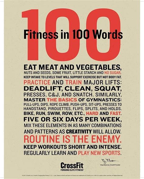 Short Workouts Easy Workouts Crossfit Posters Fitness Tips Health