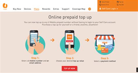 Purchase a reload voucher and top up your prepaid offline. Cara Top Up U Mobile Prepaid Online 2020 - WARGA NEGARA ...