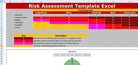 Pin By Casy Dave On Project Management Business Tracking Templates