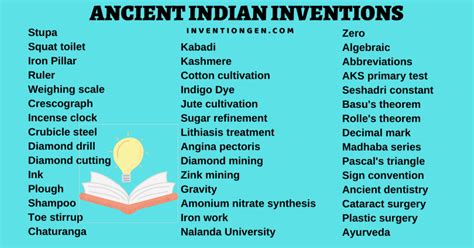 35 Remarkable Ancient Indian Inventions And Technologies Inventgen