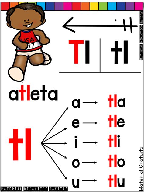 Sílabas Simples Y Trabadas 64 Imagenes Educativas