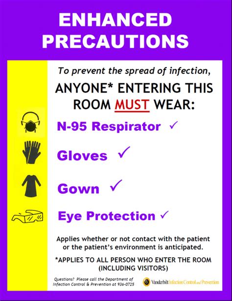 Sars Pandemic Influenza Precautions Department Of Infection Prevention