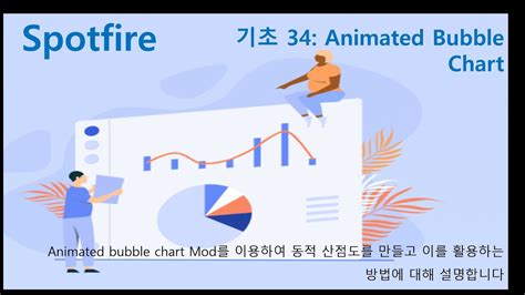 Spotfire 기초 34 Animated Bubble Chart Youtube