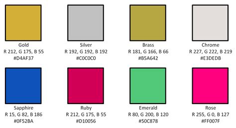 Color spaces of #ffd700 gold. How to Draw Gold, Silver, Brass…