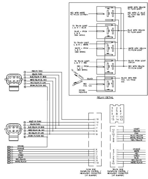 Https://tommynaija.com/wiring Diagram/boss Be950wcpa Wiring Diagram