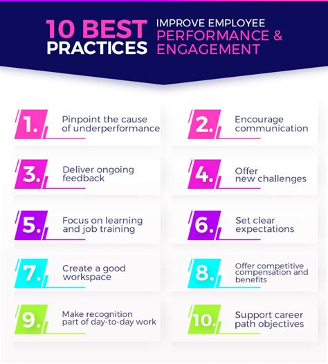 10 Tips To Help You Improve Employee Performance And Engagement