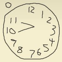Moca scoring nuances with clock draw : Clock Drawing Moca Scoring - All sources of your daily ...