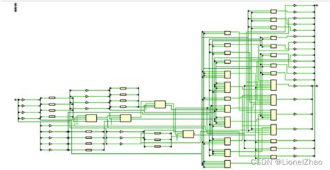 AHB接口协议固定优先级和轮询仲裁器的Verilog实现