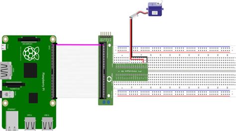 Raspberry Pi Servo Control Robo India Tutorials Learn Arduino