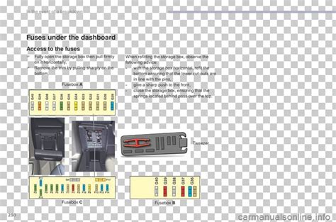 26 C5 Corvette Fuse Box Diagram Wiring Database 2020