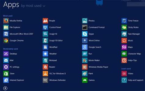 Completely Replace The Start Screen With The Apps View In Windows 81