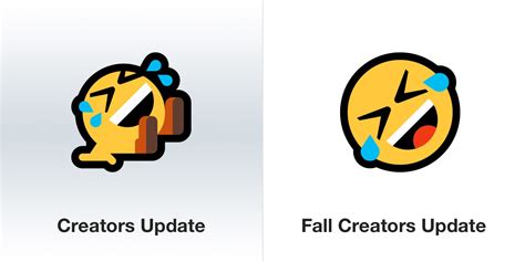 Windows 10 Fall Creators Update Emoji Changelog