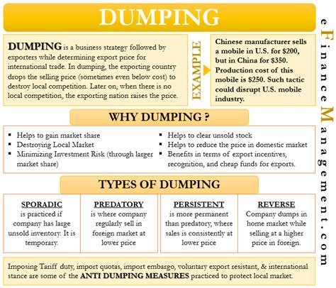 Dumping Meaning Type Benefit Condition Anti Dumping Measure Efm