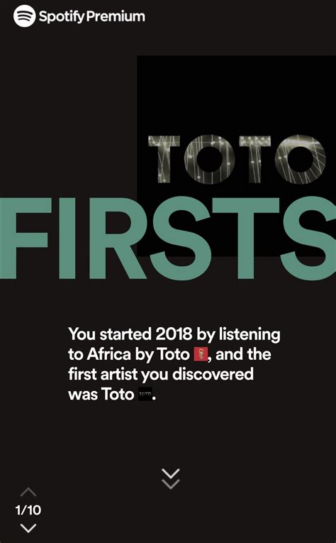 Maybe you would like to learn more about one of these? Spotify Wrapped 2018 Brings You Your Top Listens Of The Year