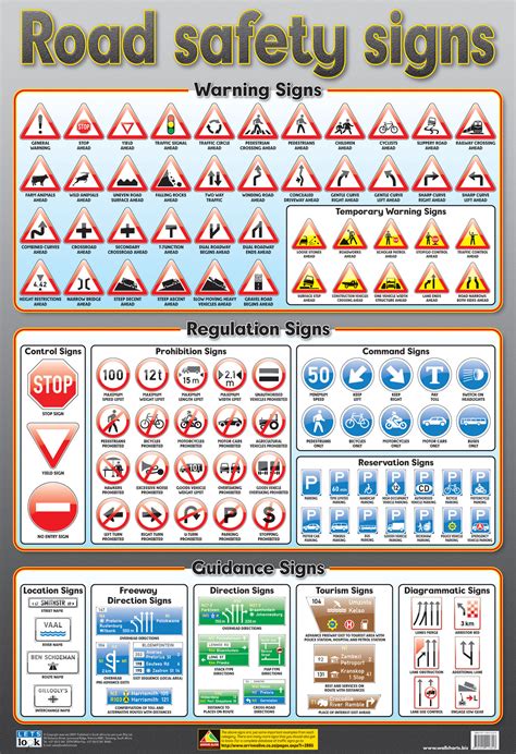 Traffic Signs Of South Africa