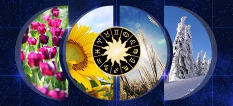 Cyklický Horoskop Aneb Jak Na Vás Působí Doba Narození Astrohled
