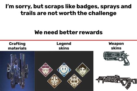 With Ranked Being A Real Challenge Now We Need Real Rewards For
