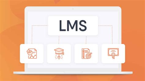 What Is An Lms Types Of Lms Lms Features And Alternatives