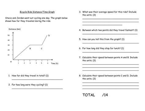 Motion review worksheet distance time graphs answer key. Lesson 6 - KS3 Forces - Speed by Mister_Dawg - Teaching ...