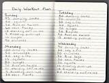 Workout Routine Planner Pictures